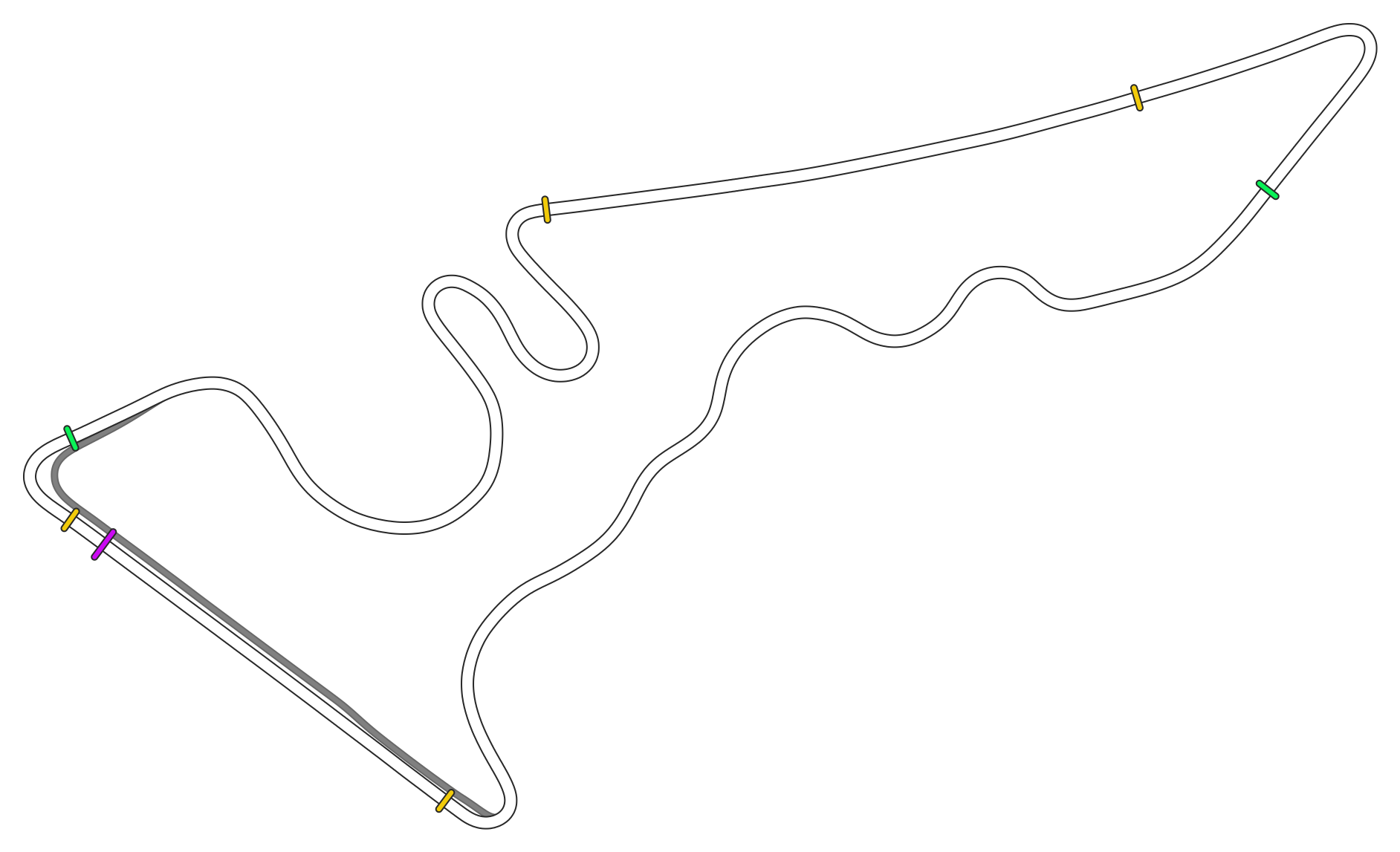 United States GP