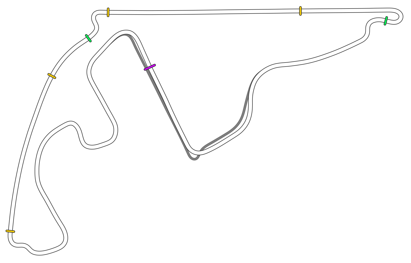 Yas Marina Grand Prix Circuit