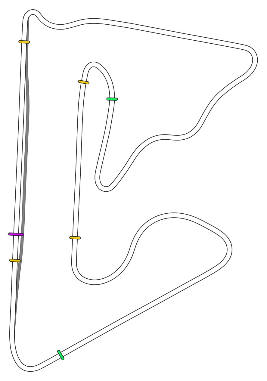 GP Bahrein - Sakhir