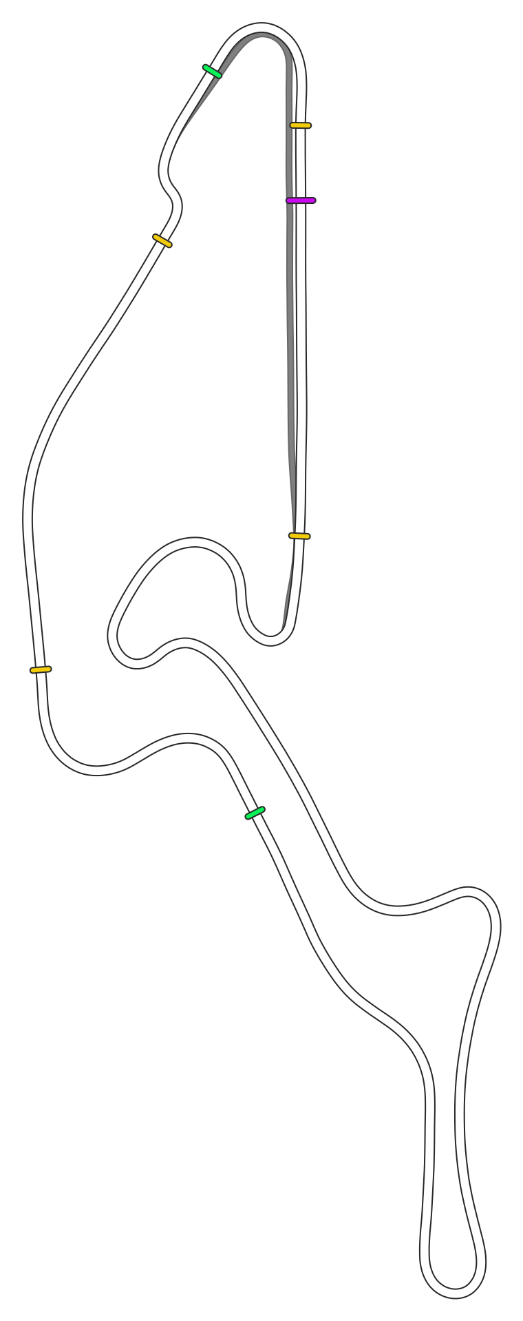 Nurburgring - GP