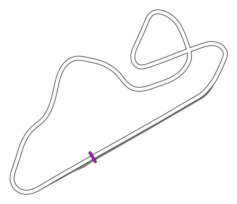 Oran Park Grand Prix Circuit