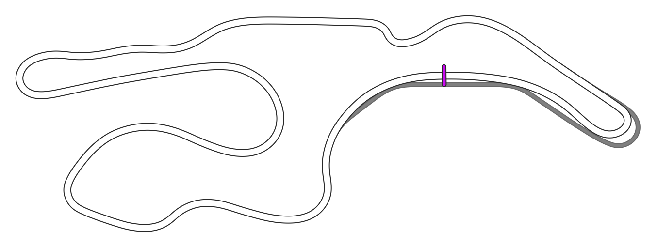 Sonoma Raceway WTCC Circuit