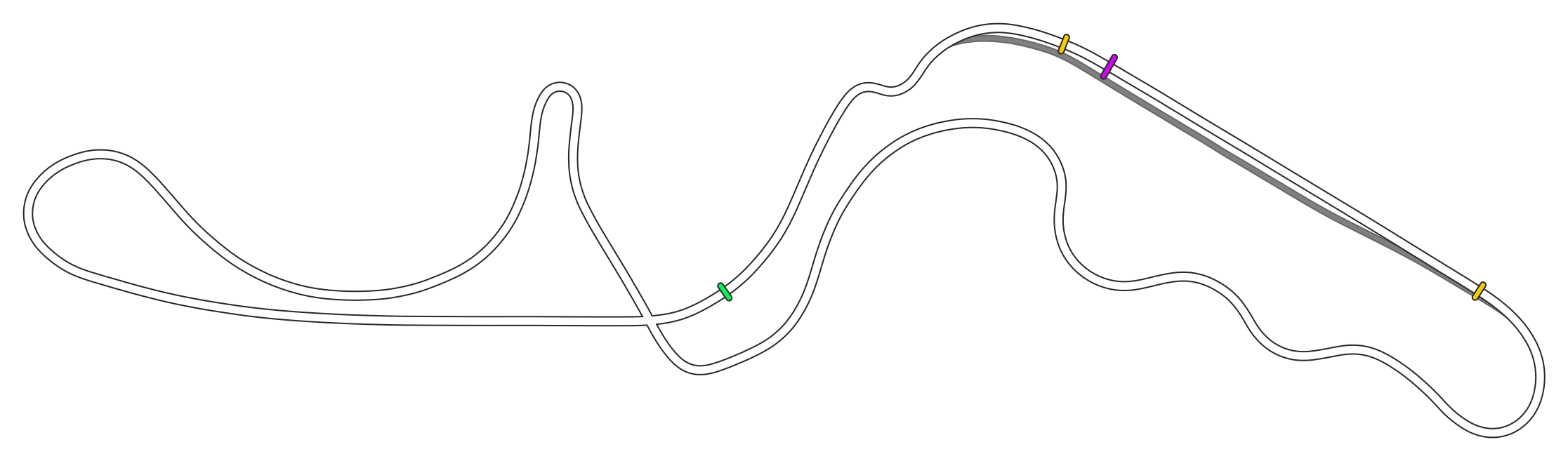 Suzuka International Circuit