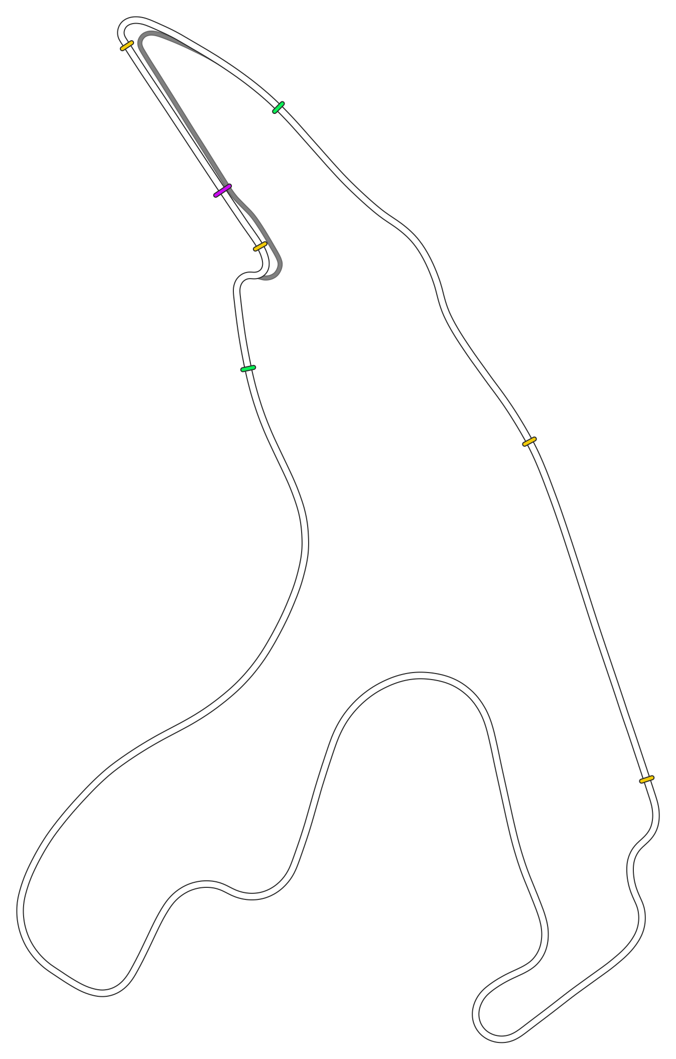 Spa-Francorchamps Revised