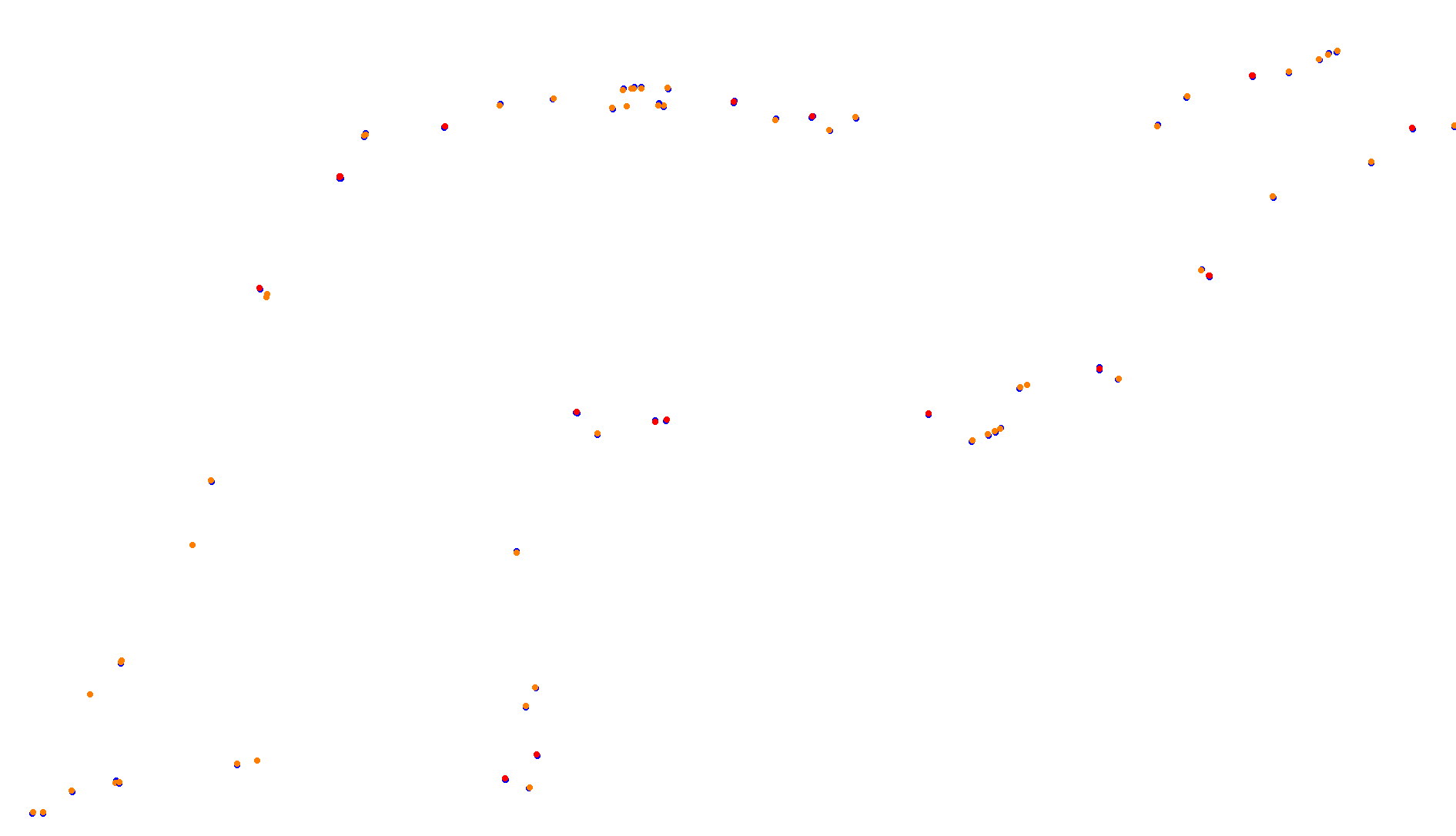 Imola collisions