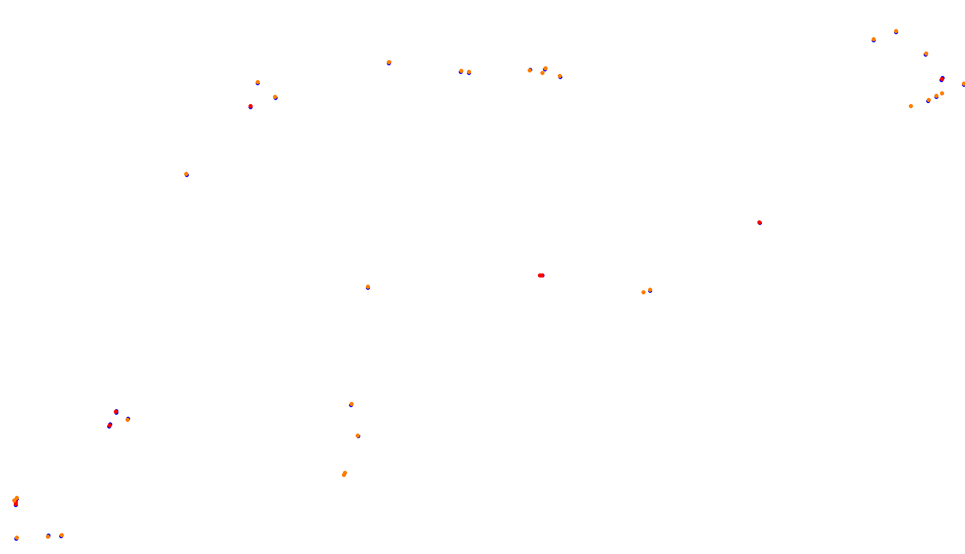 Imola collisions