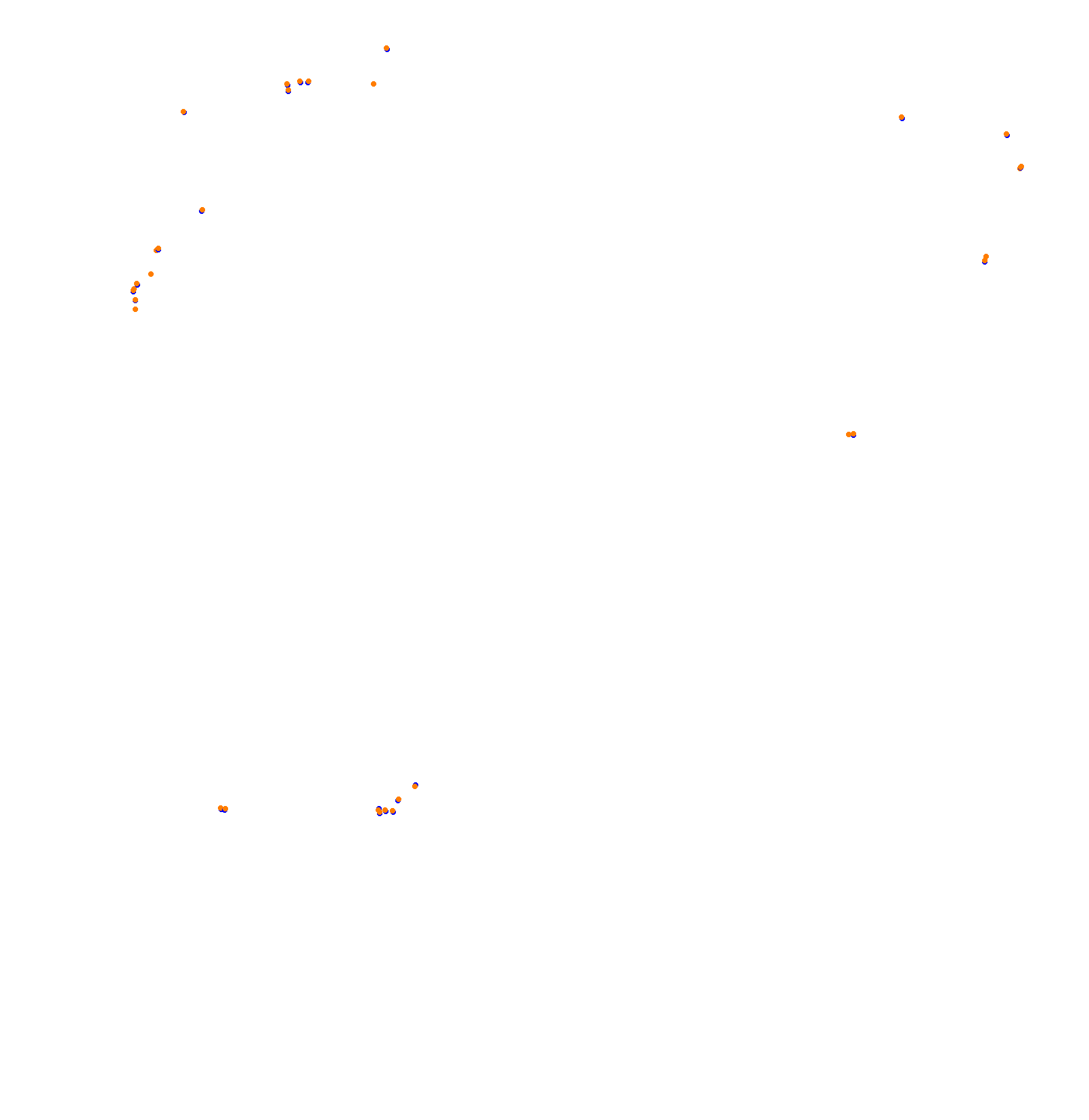 Nordschleife - Endurance collisions