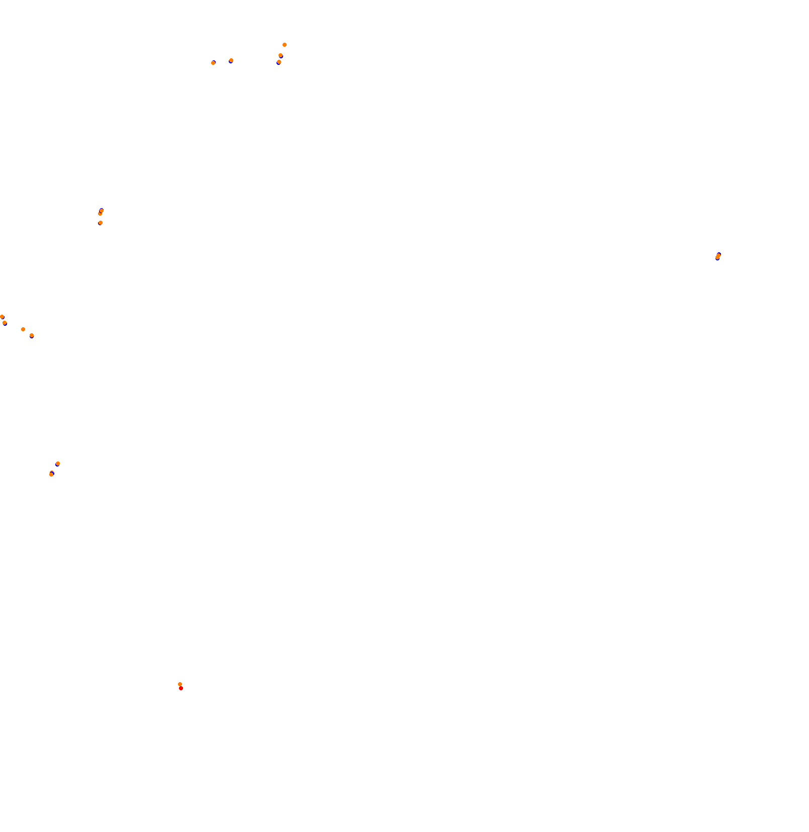 Nordschleife - Endurance collisions