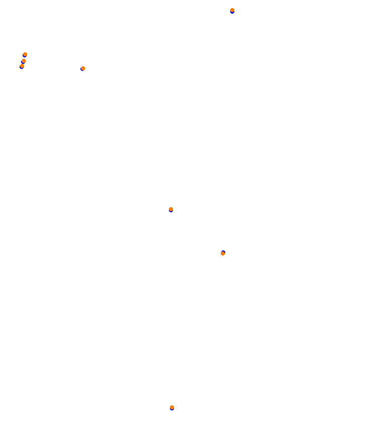 Auto24ring collisions