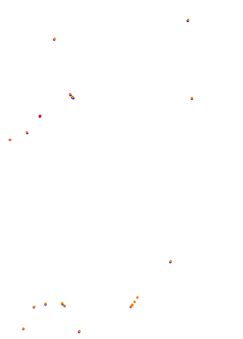 Interlagos collisions