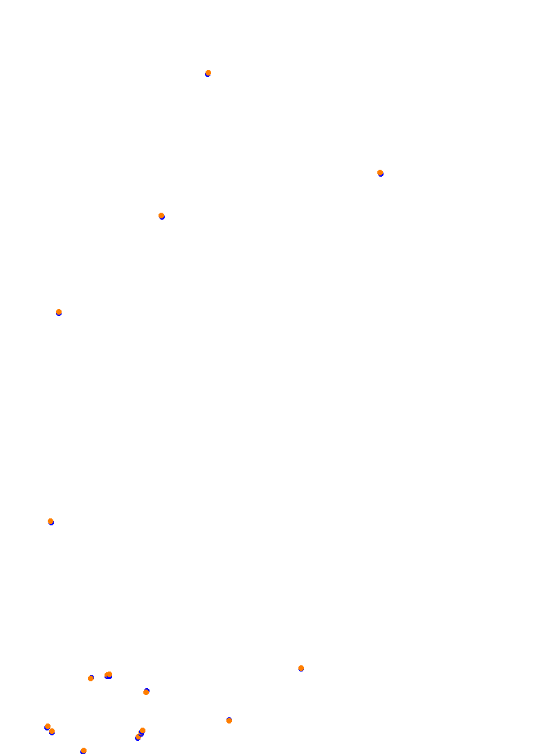 Interlagos collisions