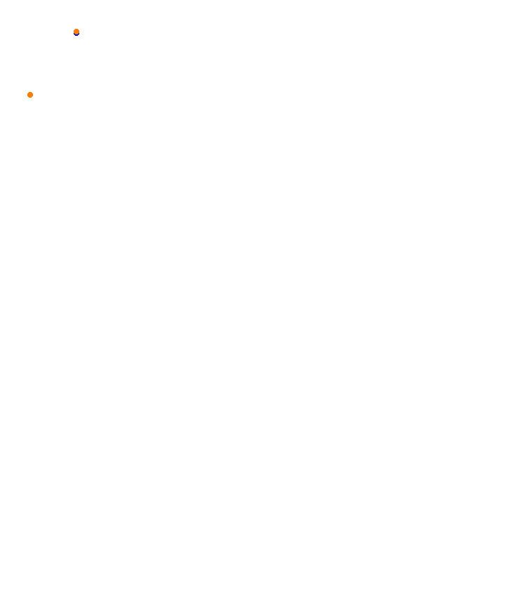 Auto24ring collisions