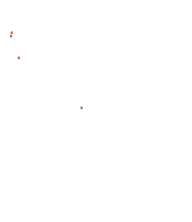 Auto24ring collisions