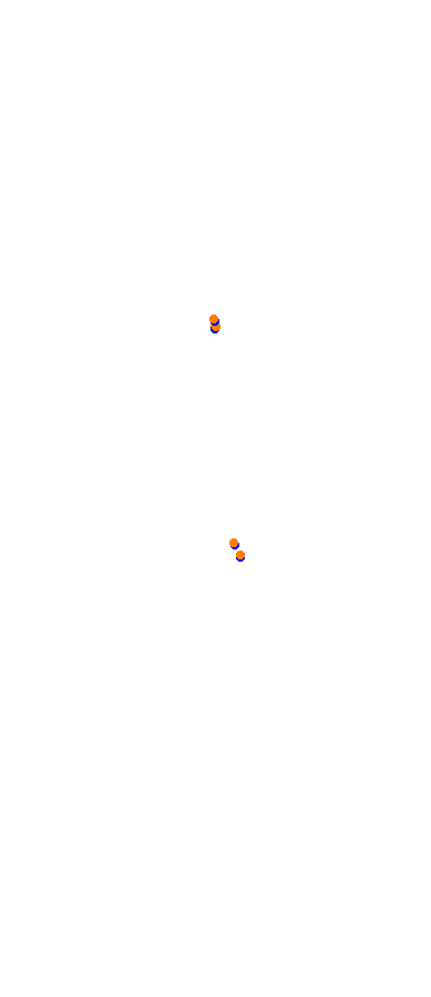 Magione collisions