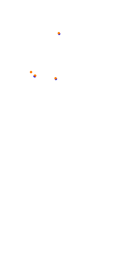 Magione collisions