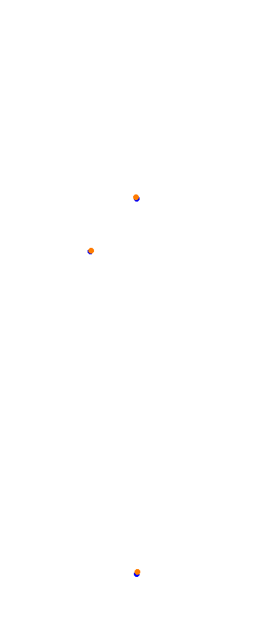 Magione collisions