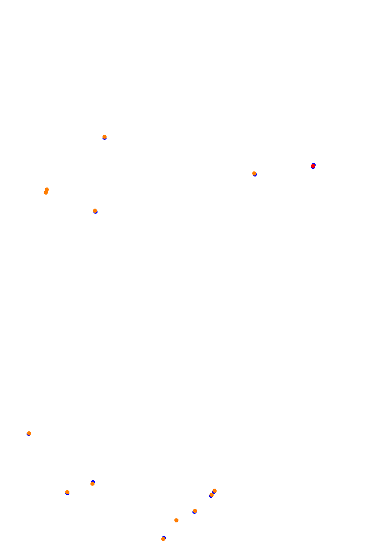 Interlagos collisions