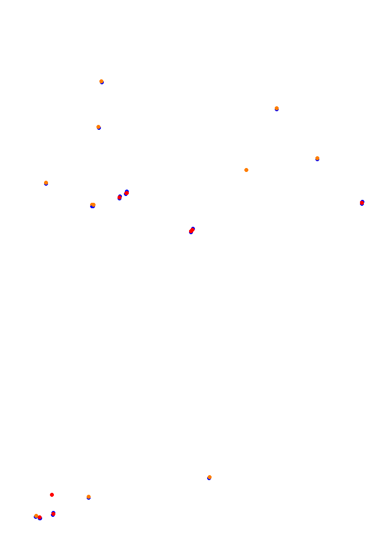 Interlagos collisions