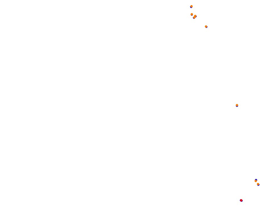 Silverstone - National collisions