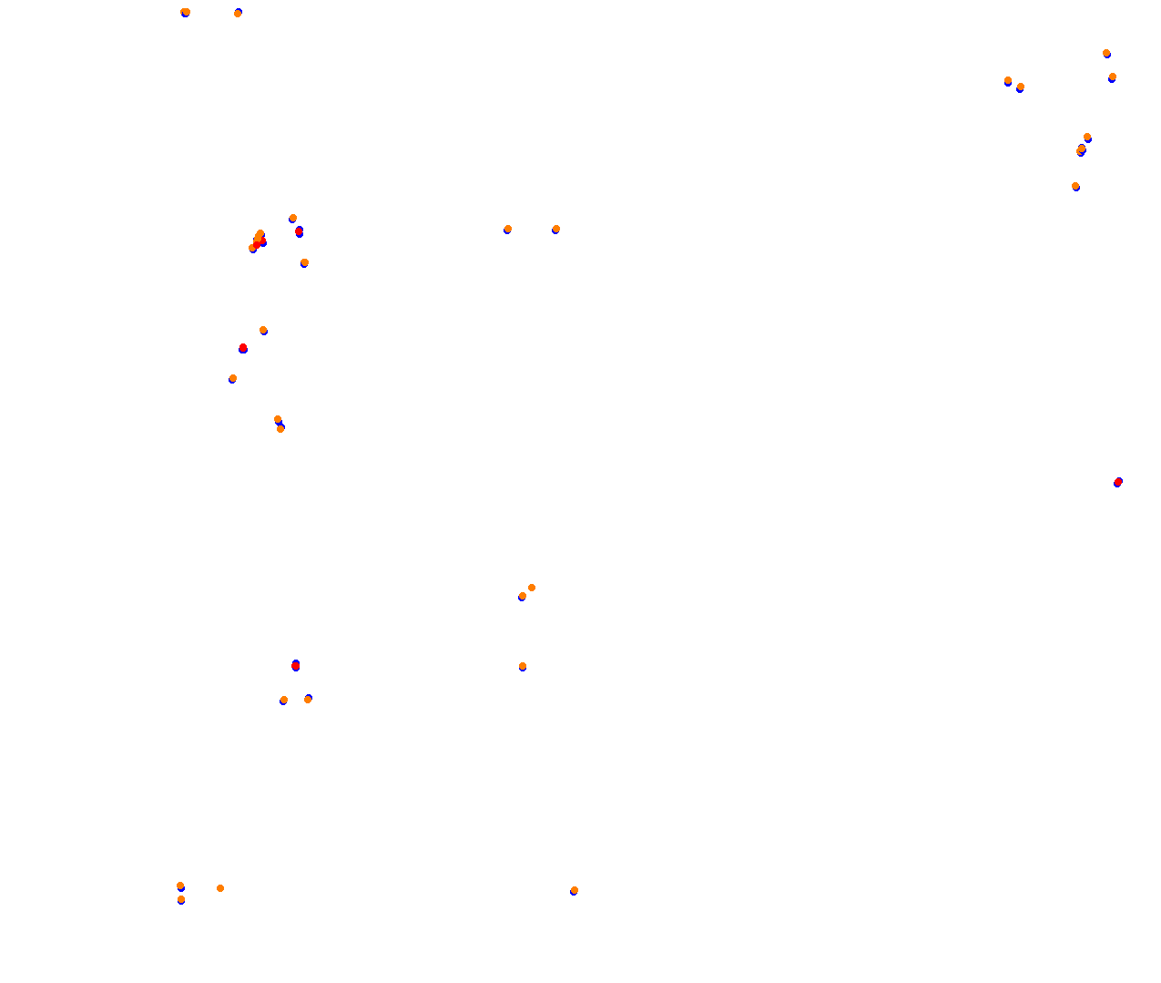 sebring_rtb_v08 collisions