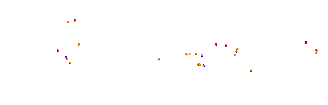 Vallelunga - Classic collisions