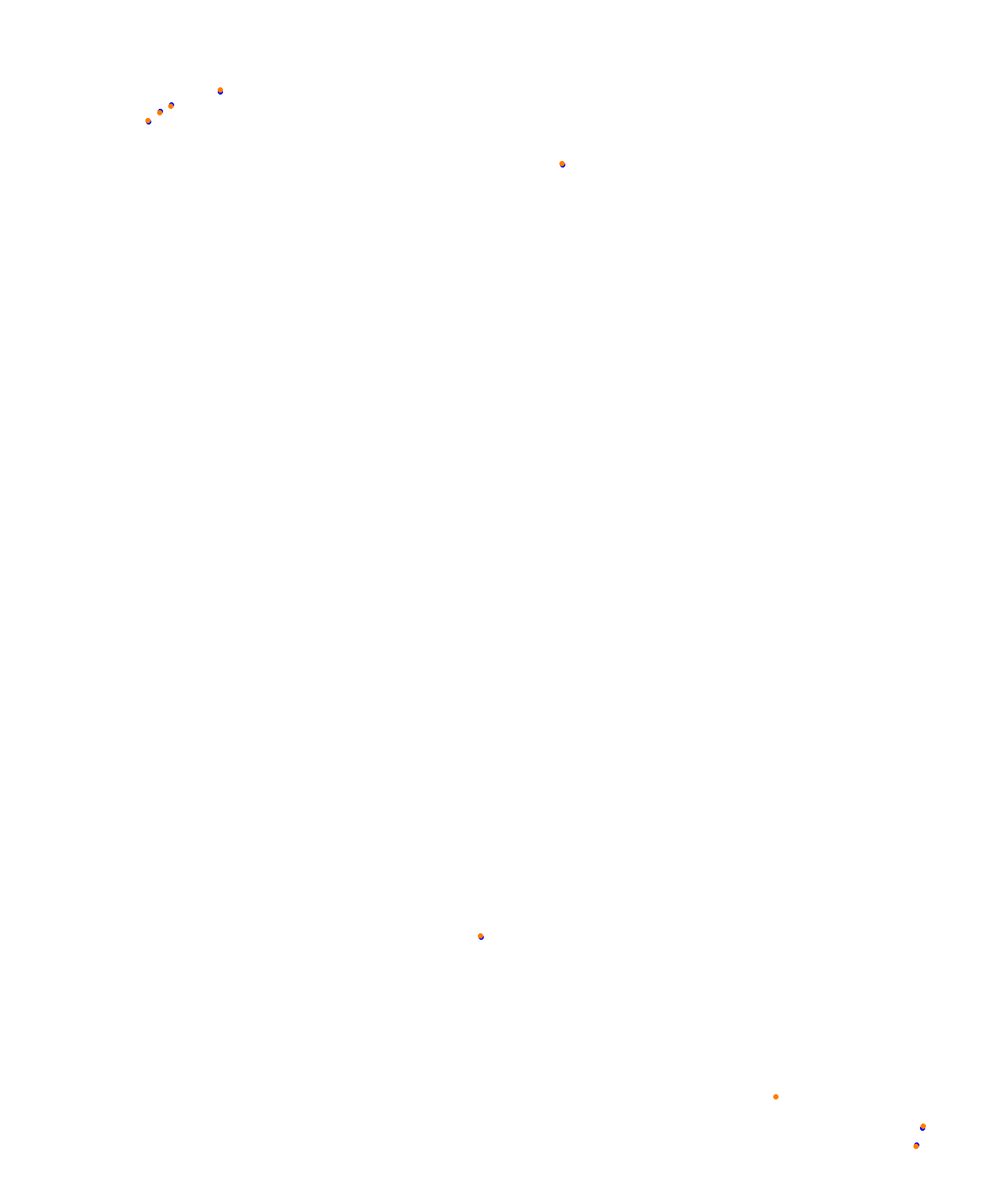 Albert Park Circuit collisions