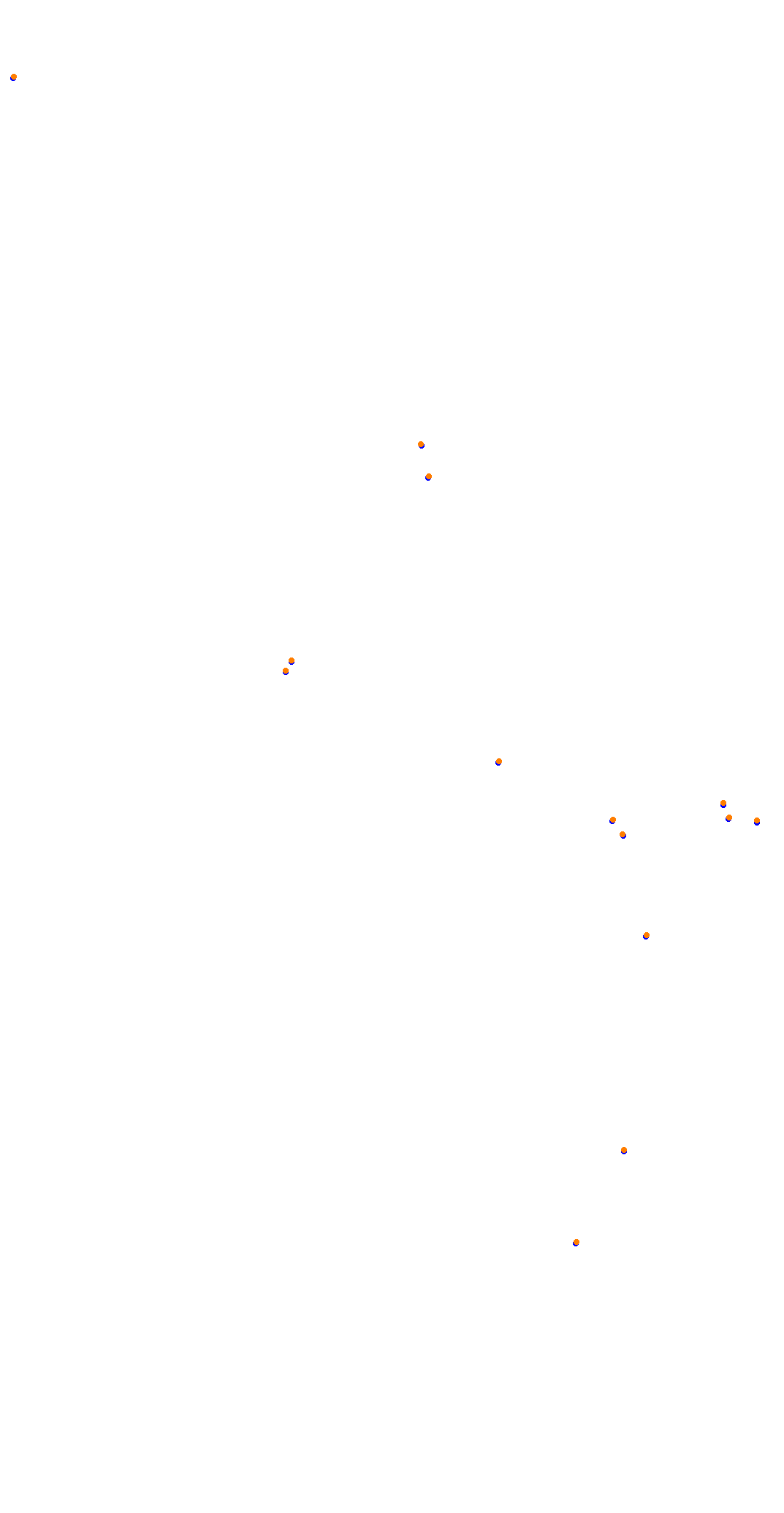 Suzuka_0.9 collisions