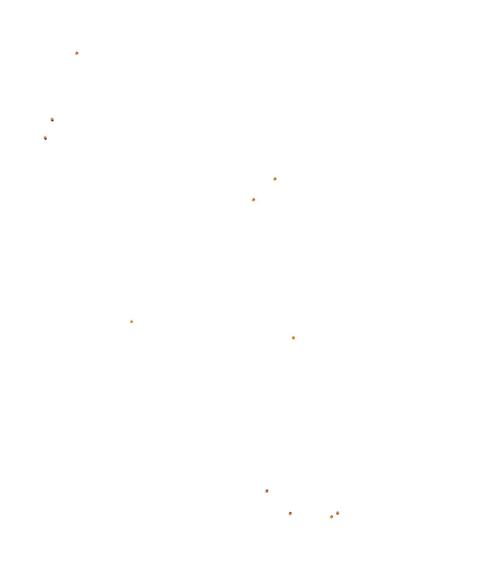 Albert Park Circuit collisions