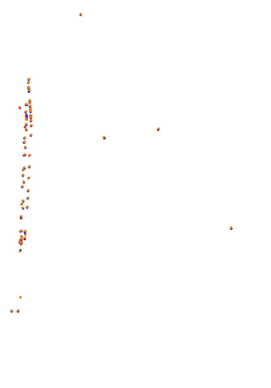 GP Bahrein - Sakhir collisions