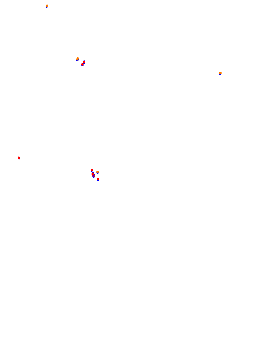 GP Bahrein - Sakhir collisions