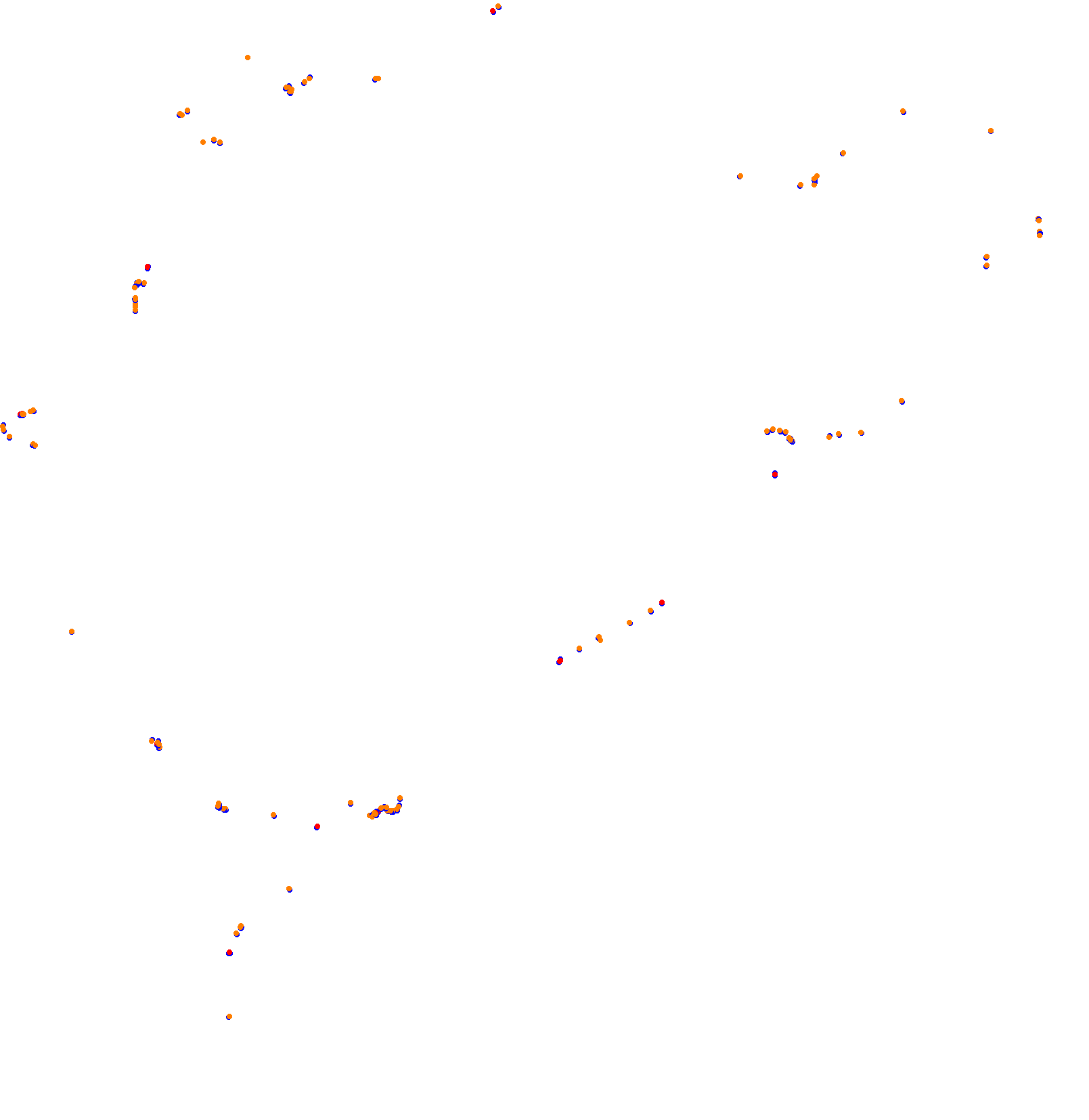 Nordschleife - Endurance collisions