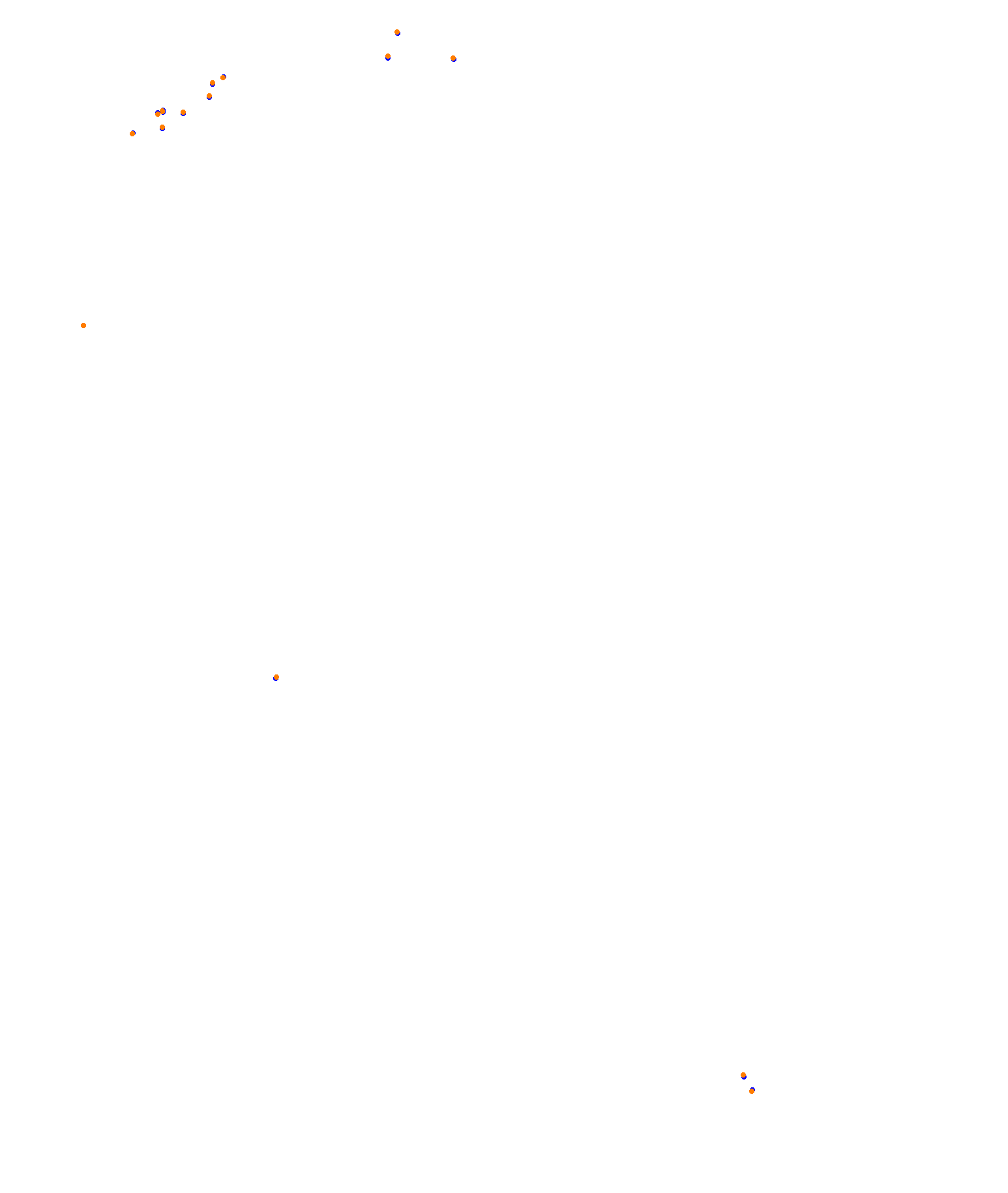 Albert Park Circuit collisions