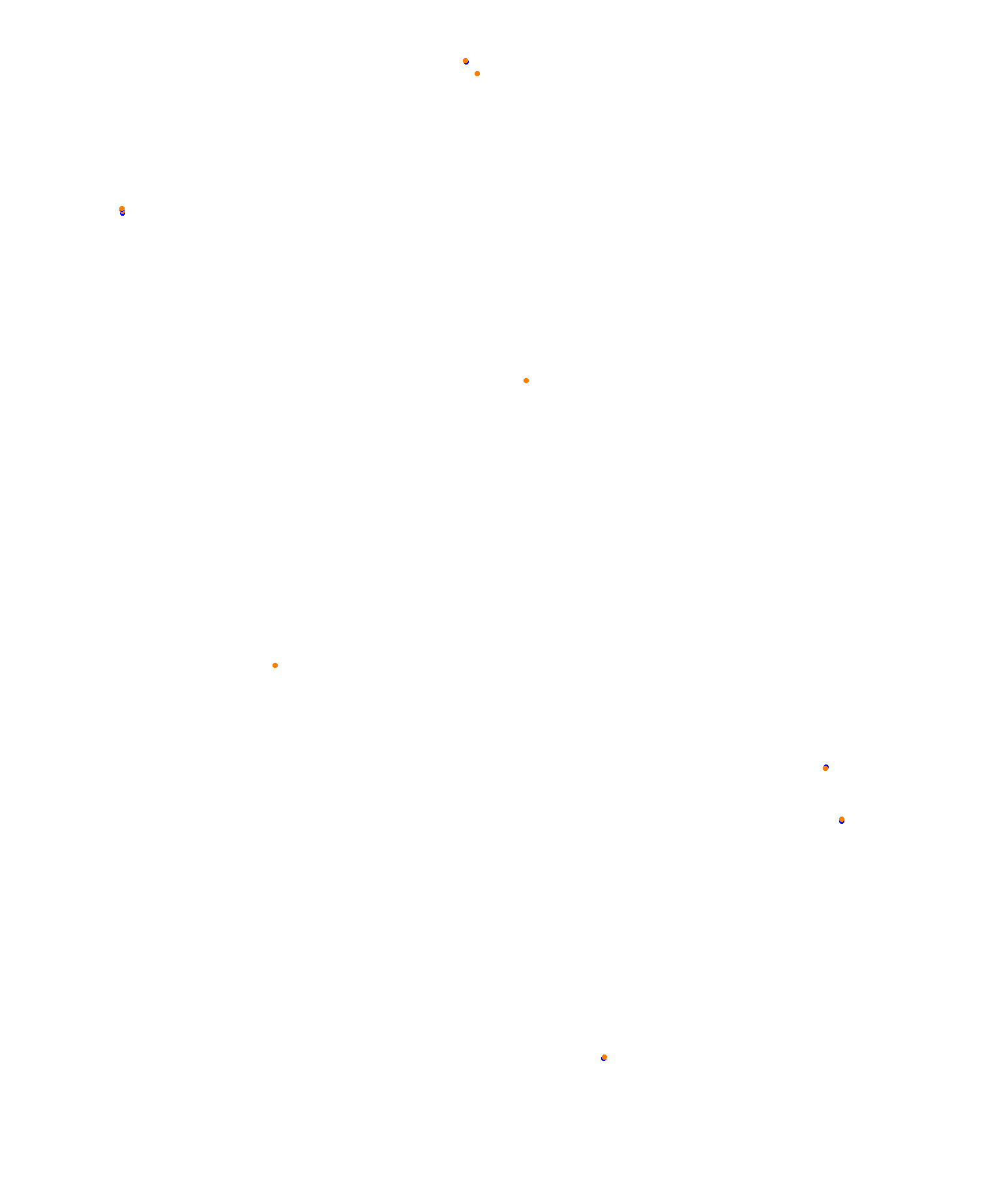 Albert Park Circuit collisions