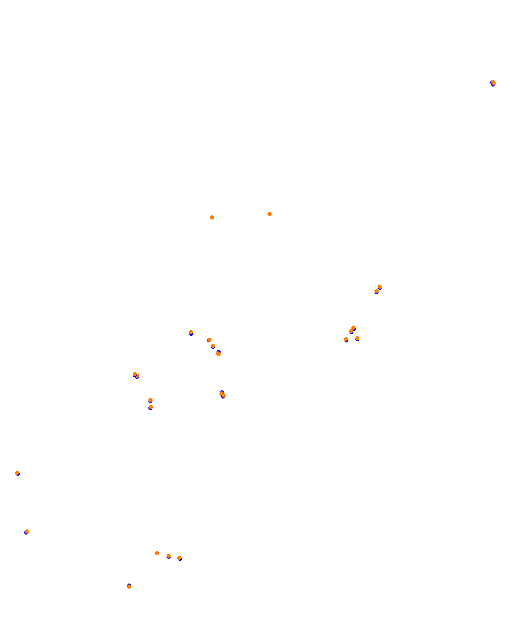 Barcelona - GP collisions