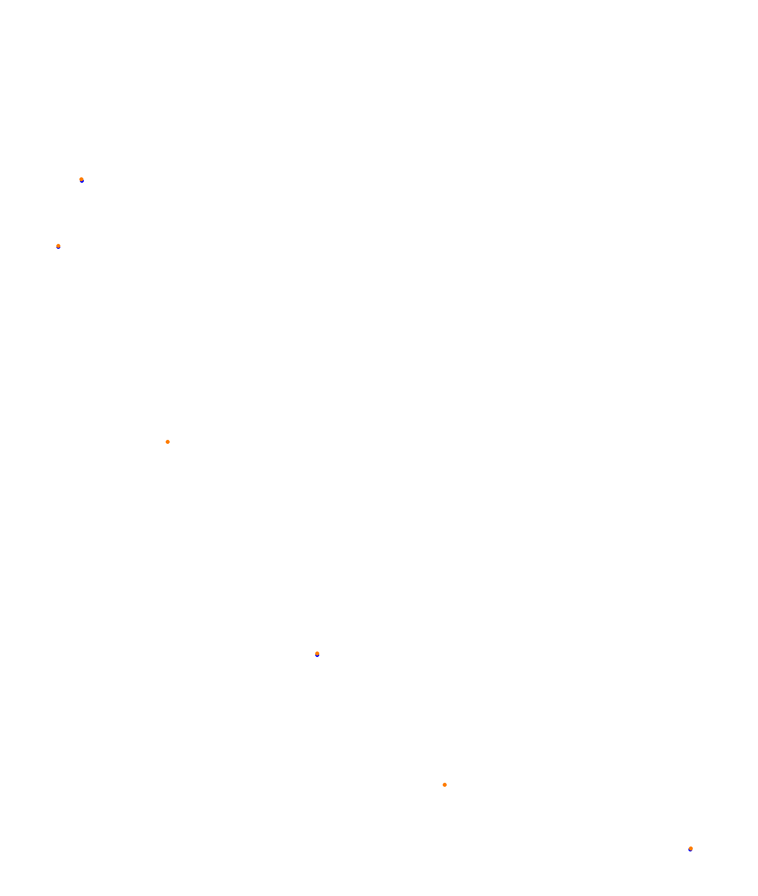 Albert Park Circuit collisions