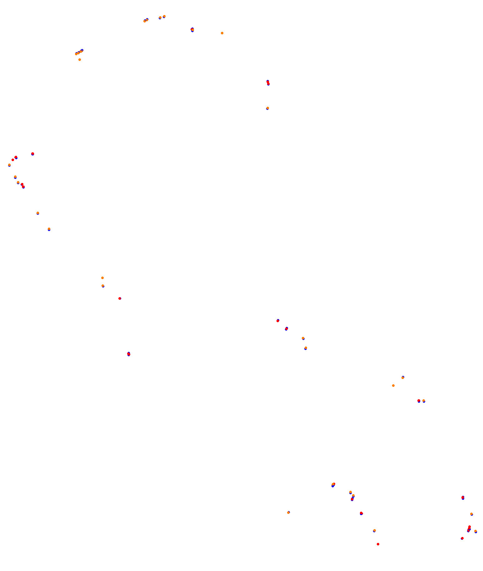 Albert Park Circuit collisions