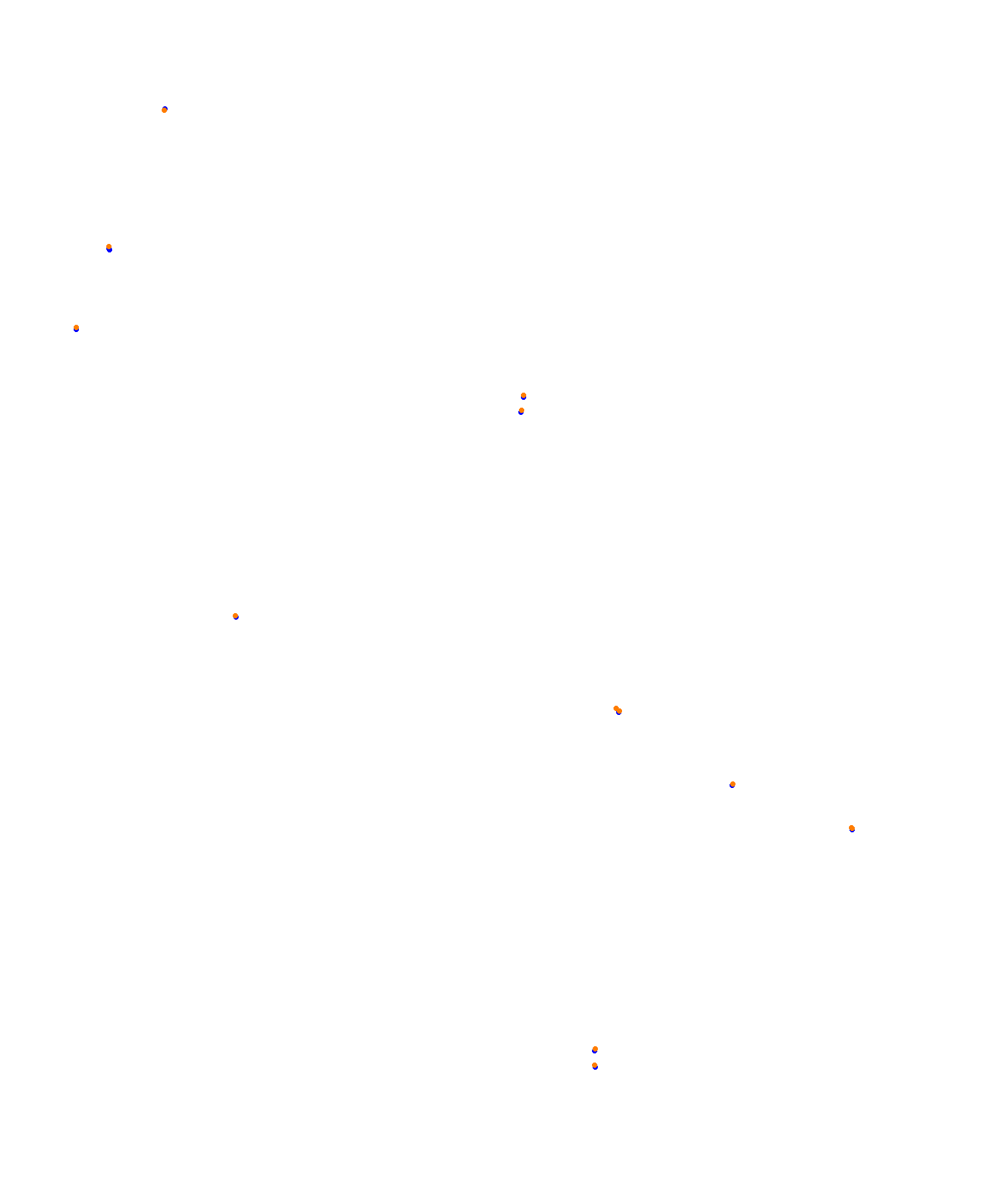 Albert Park Circuit collisions