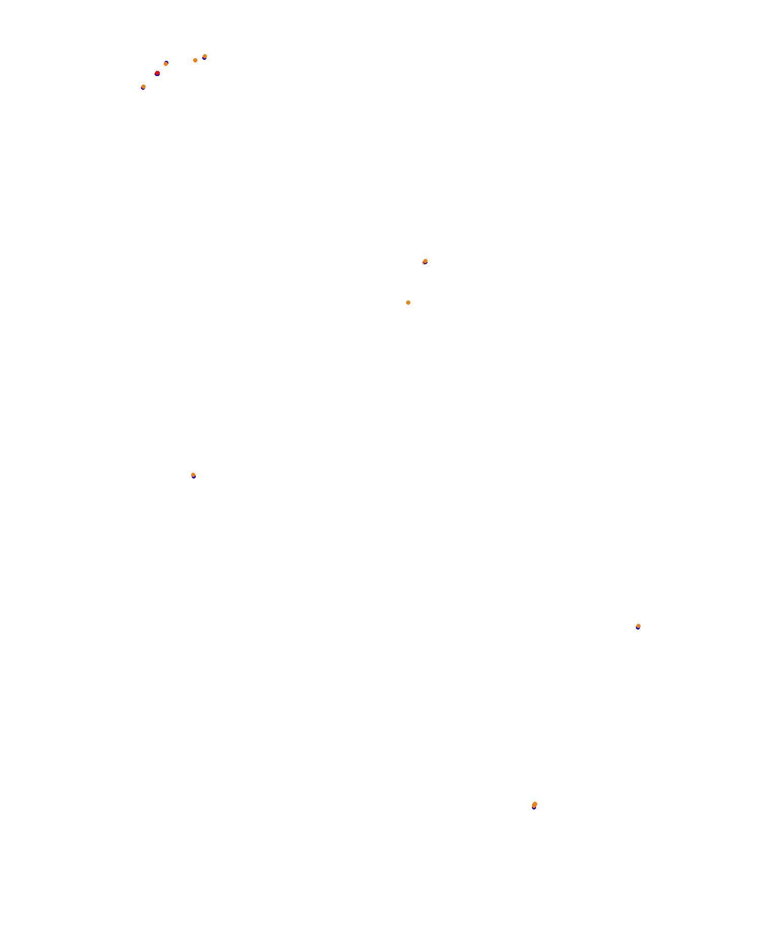 Albert Park Circuit collisions