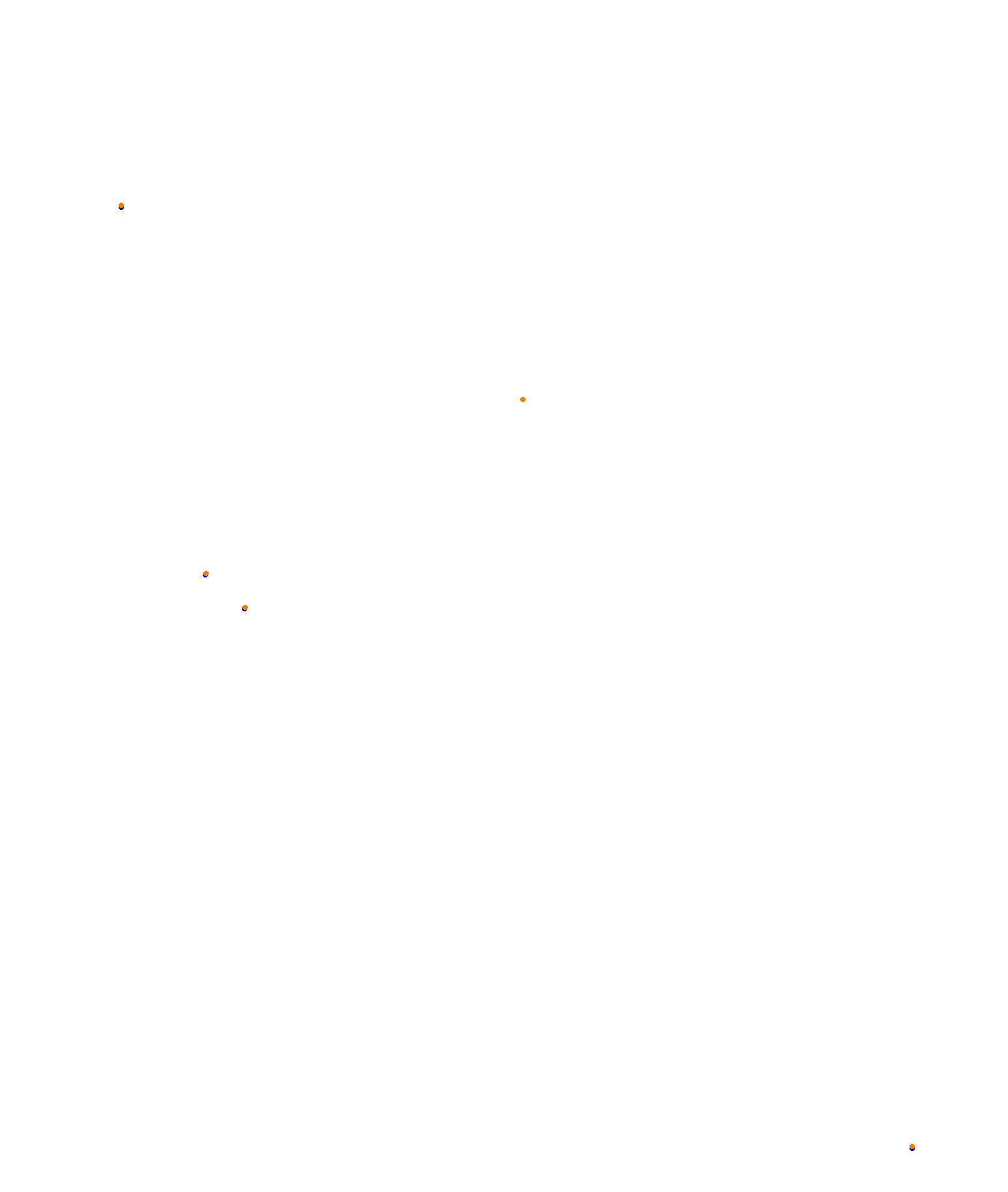 Albert Park Circuit collisions