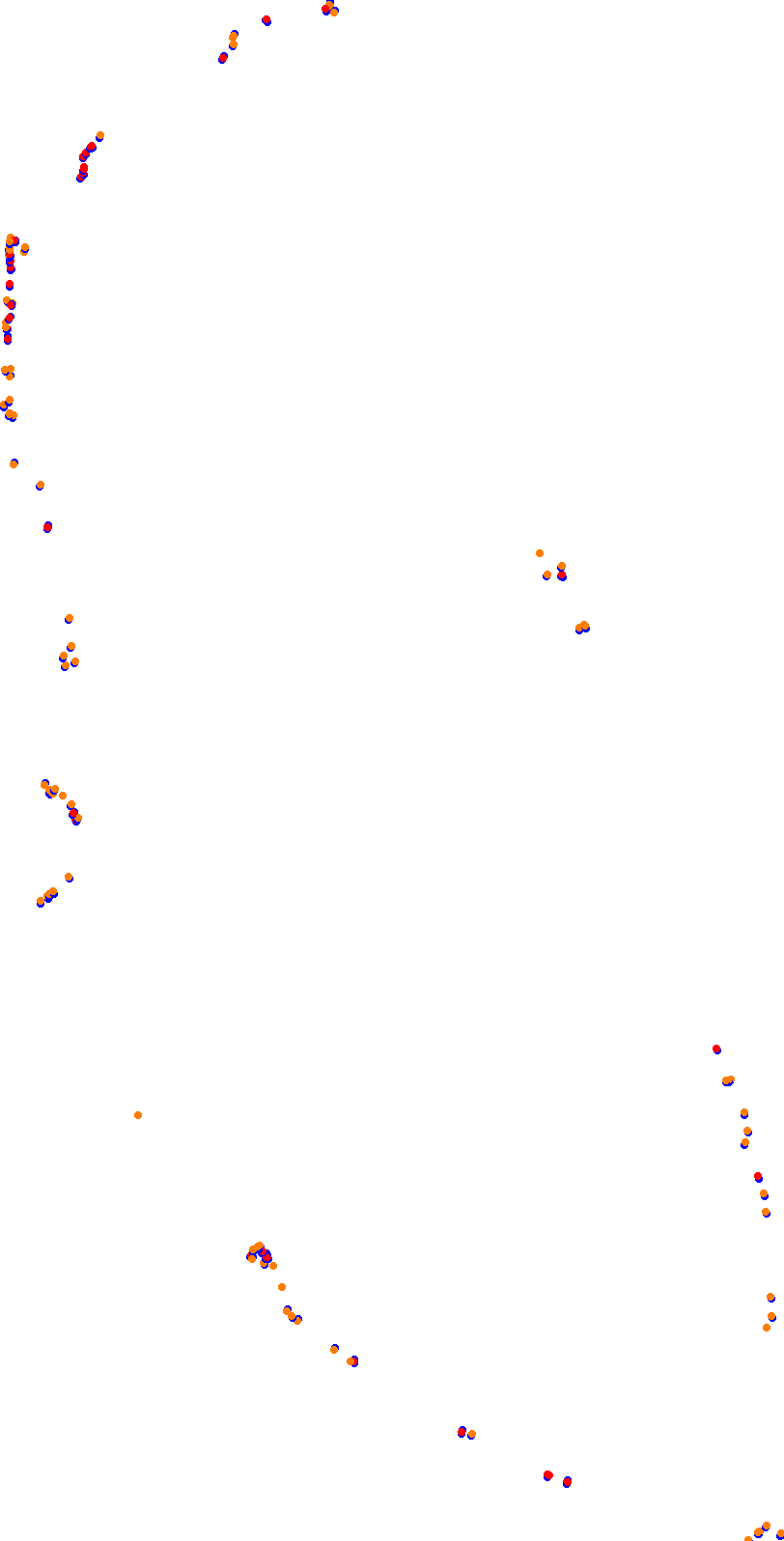 Circuit de la Sarthe (Le Mans) Night collisions