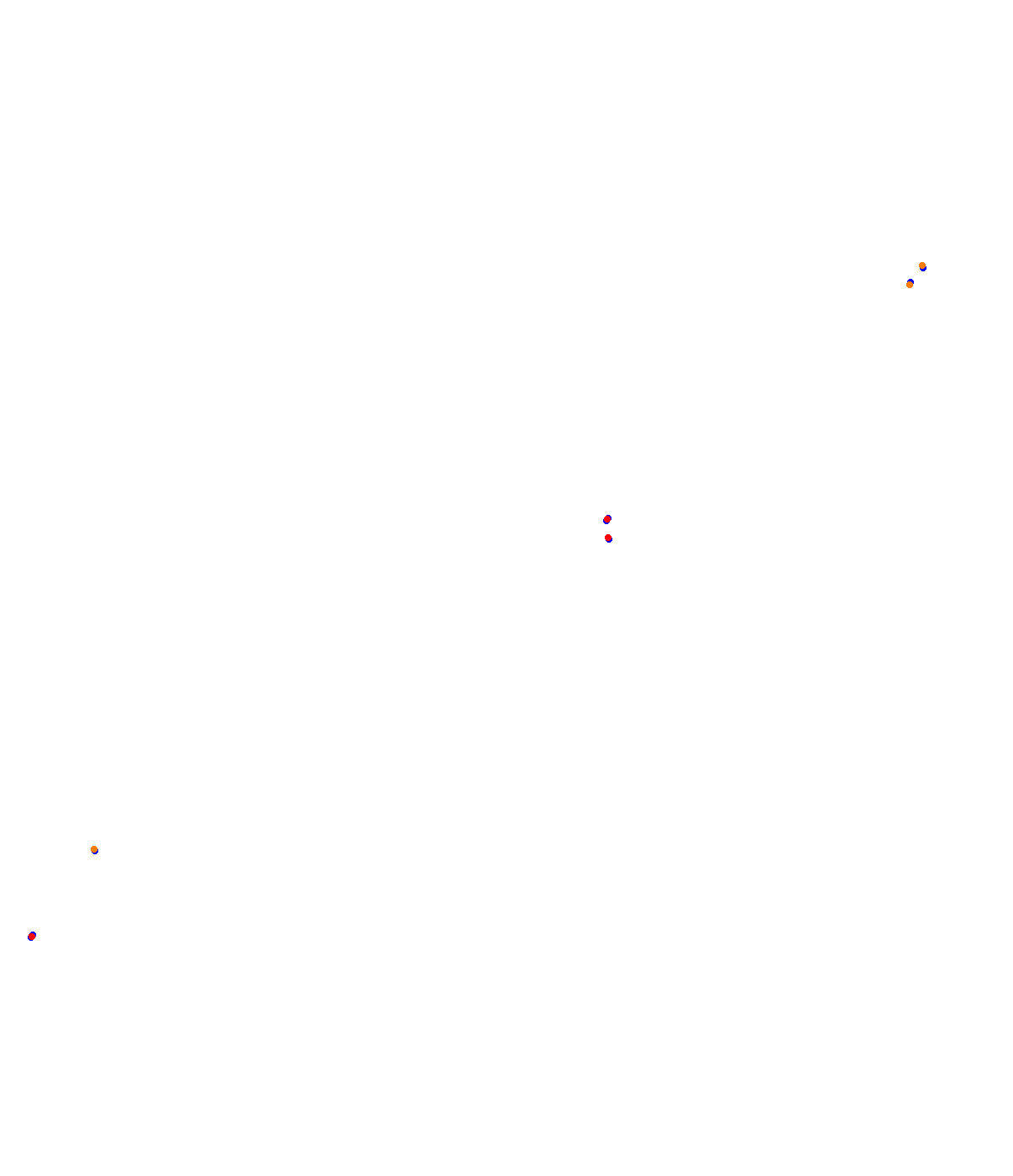 Zolder collisions