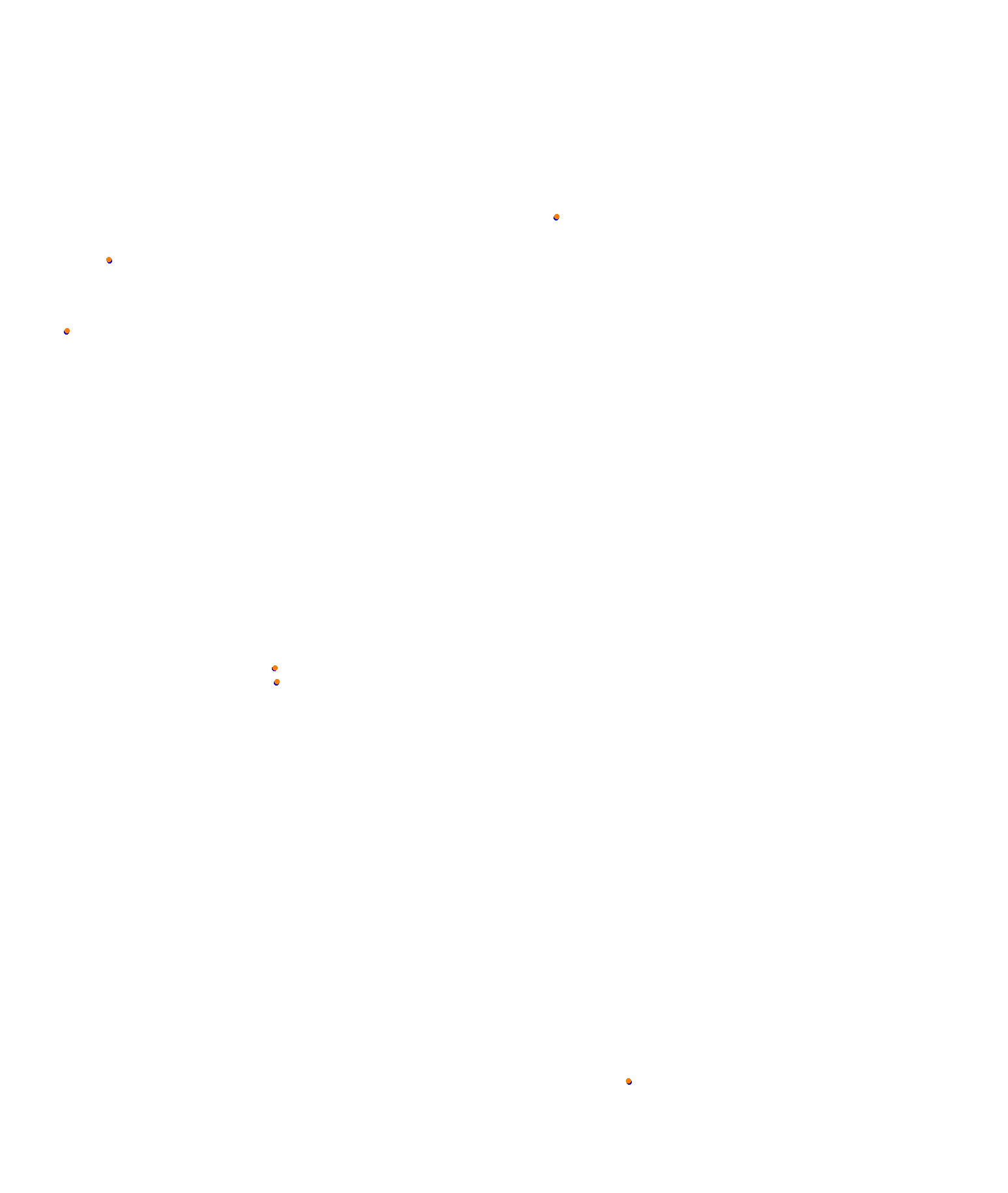 Albert Park Circuit collisions