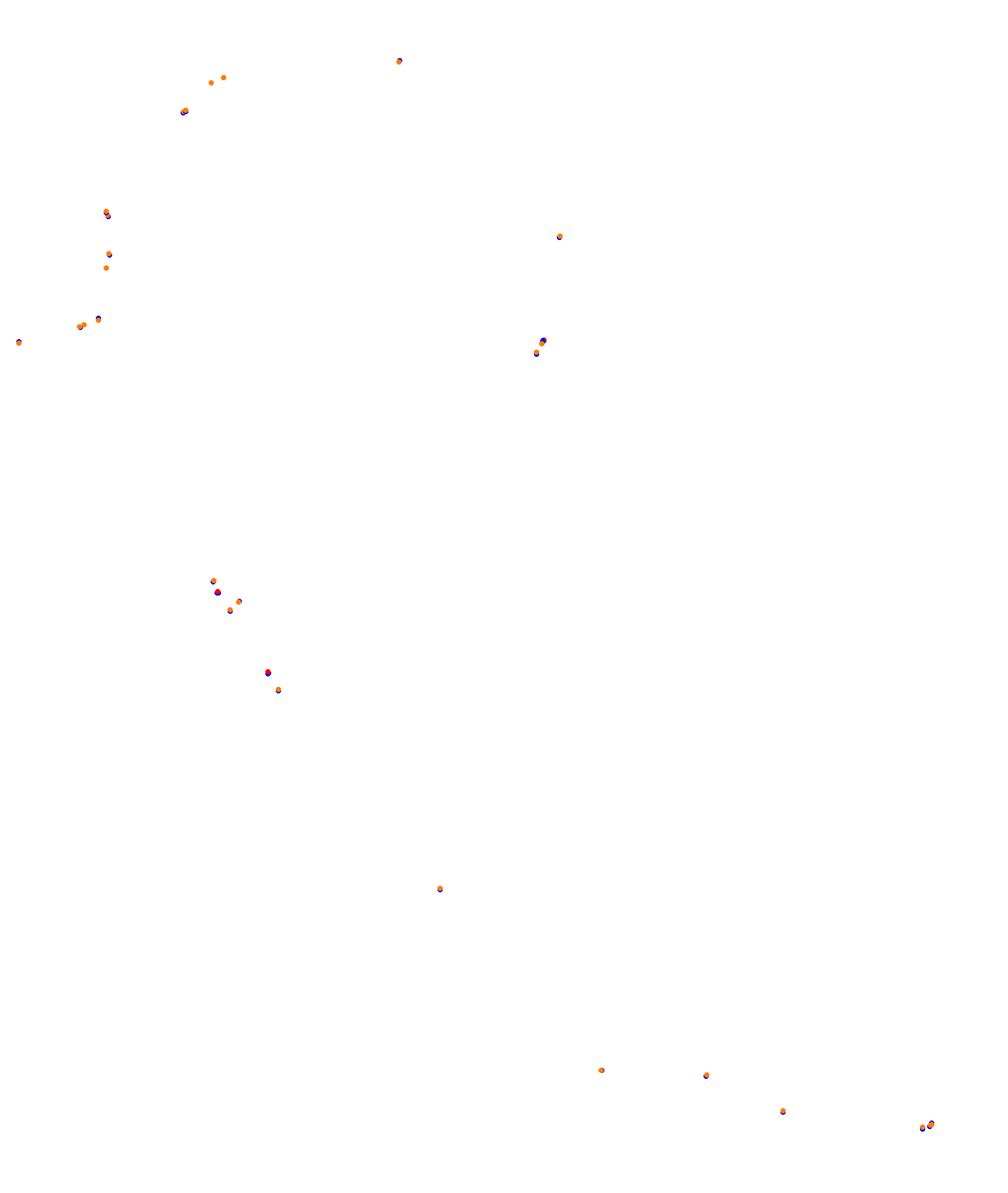 Albert Park Circuit collisions