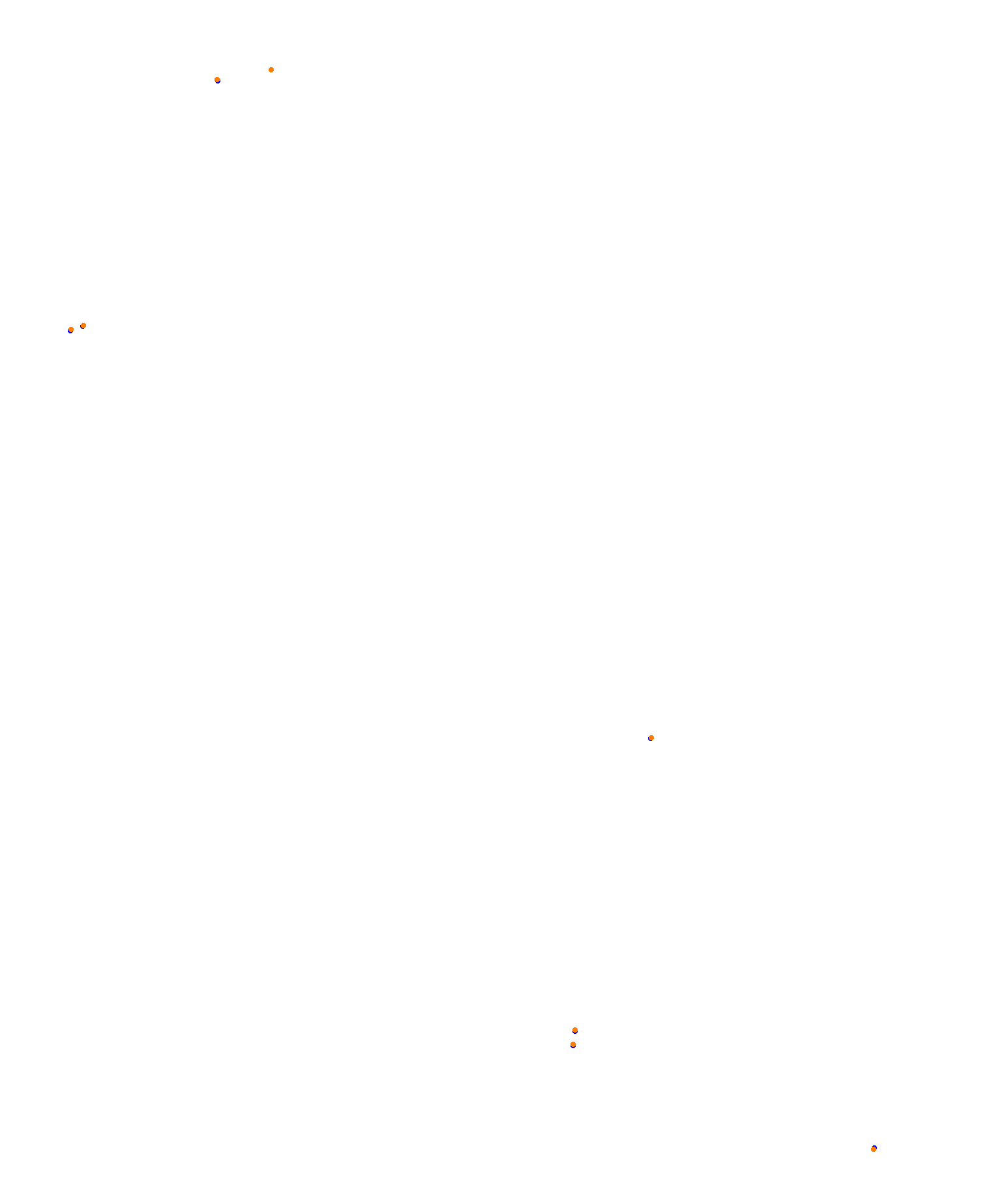 Albert Park Circuit collisions