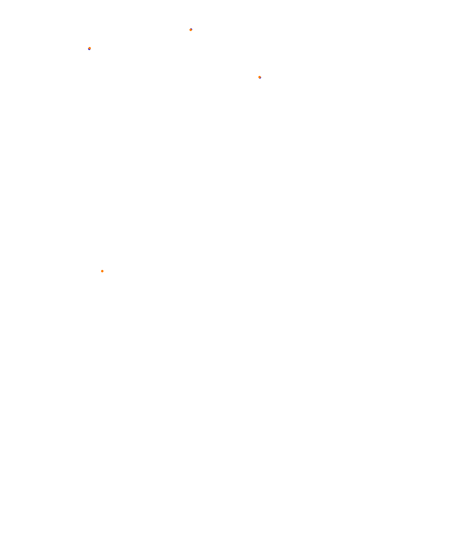 Albert Park Circuit collisions