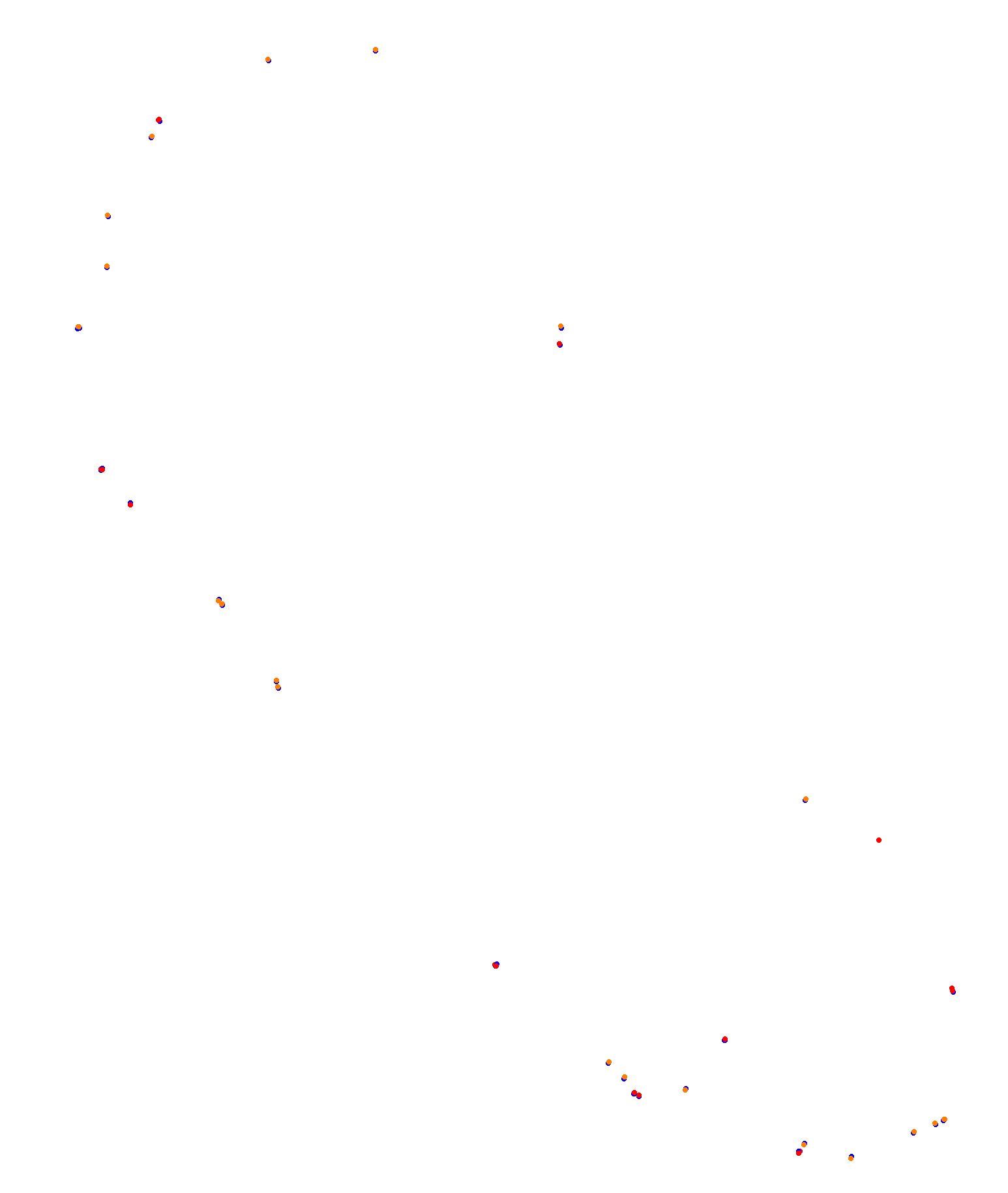 Albert Park Circuit collisions