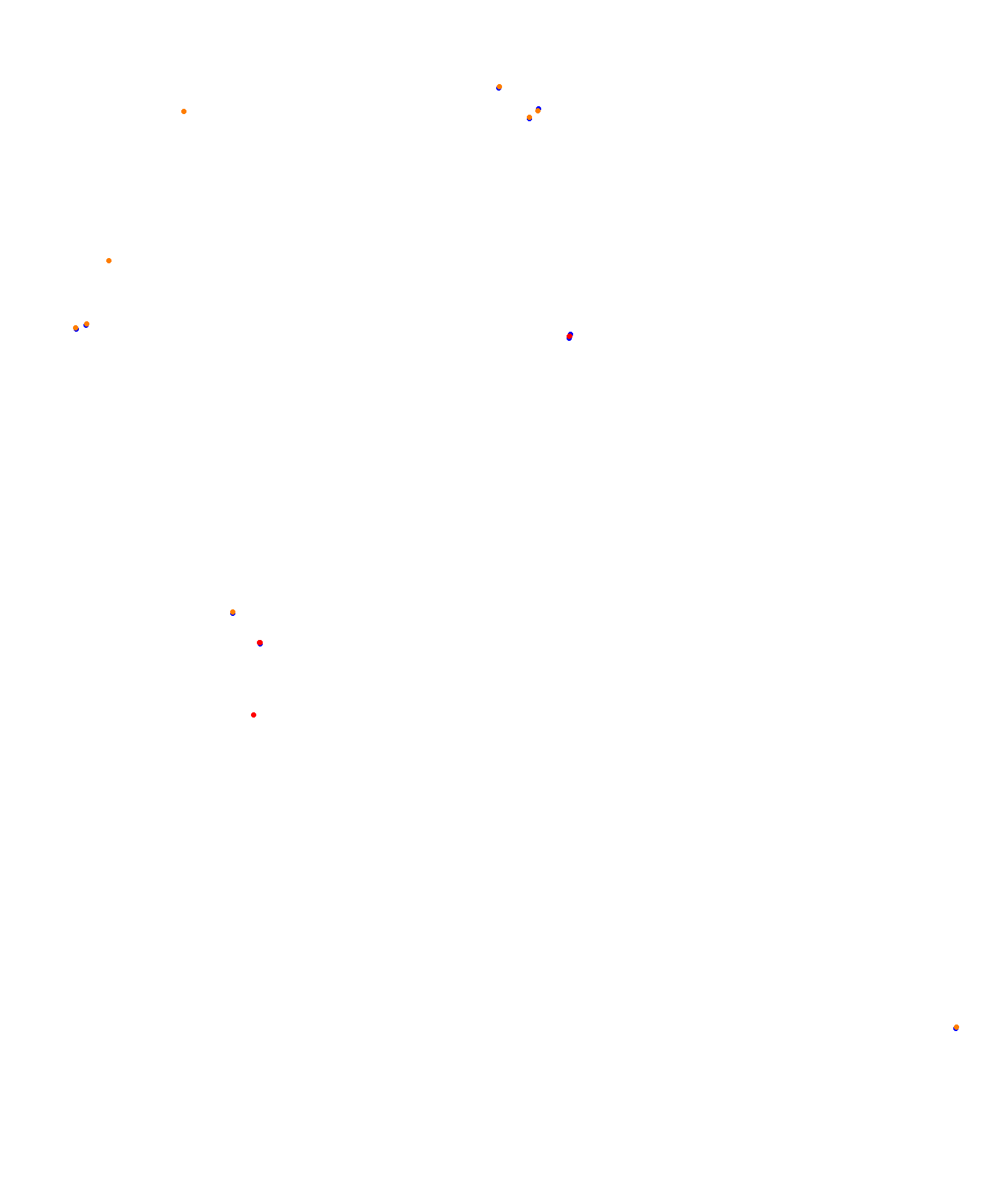 Albert Park Circuit collisions