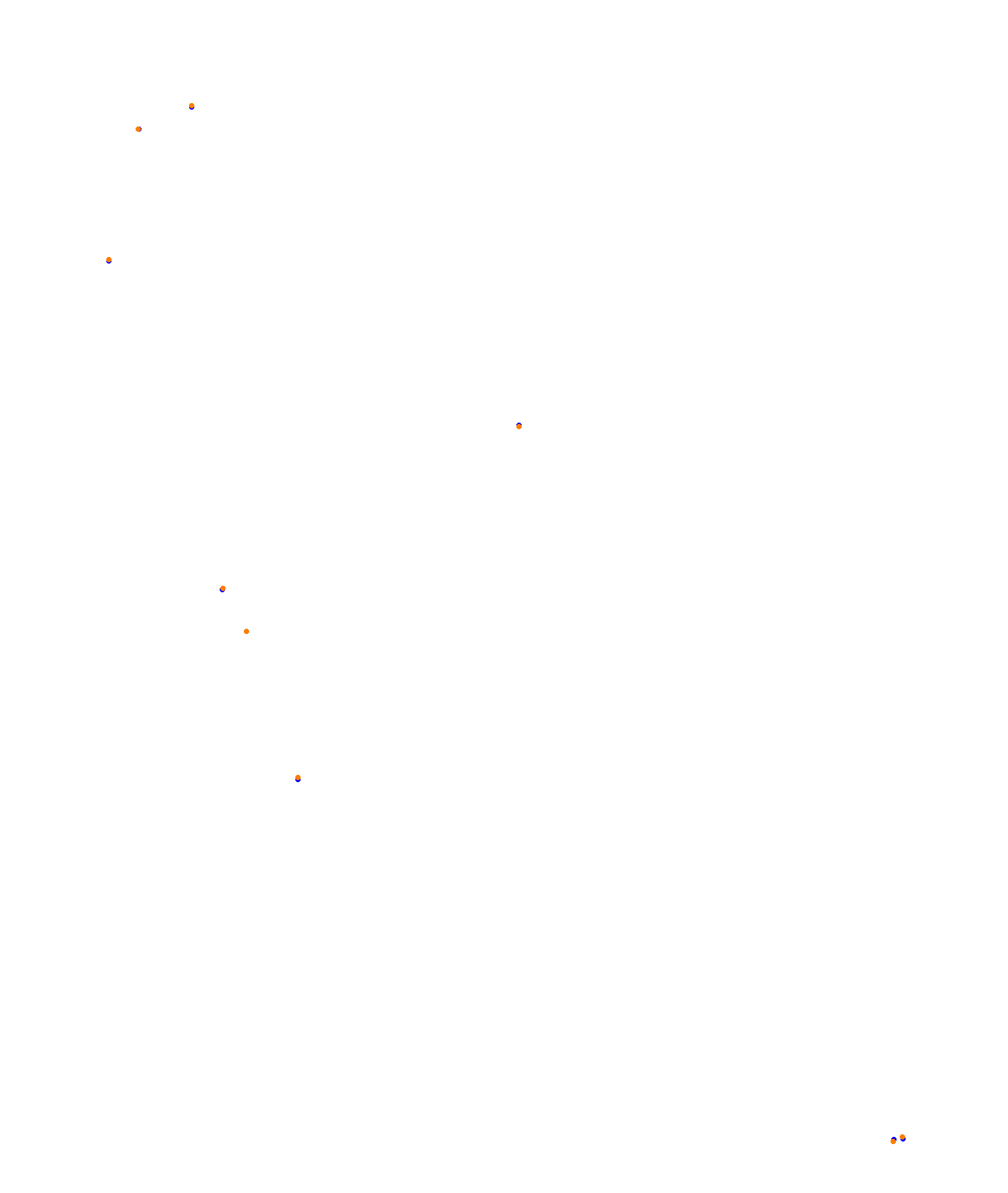 Albert Park Circuit collisions