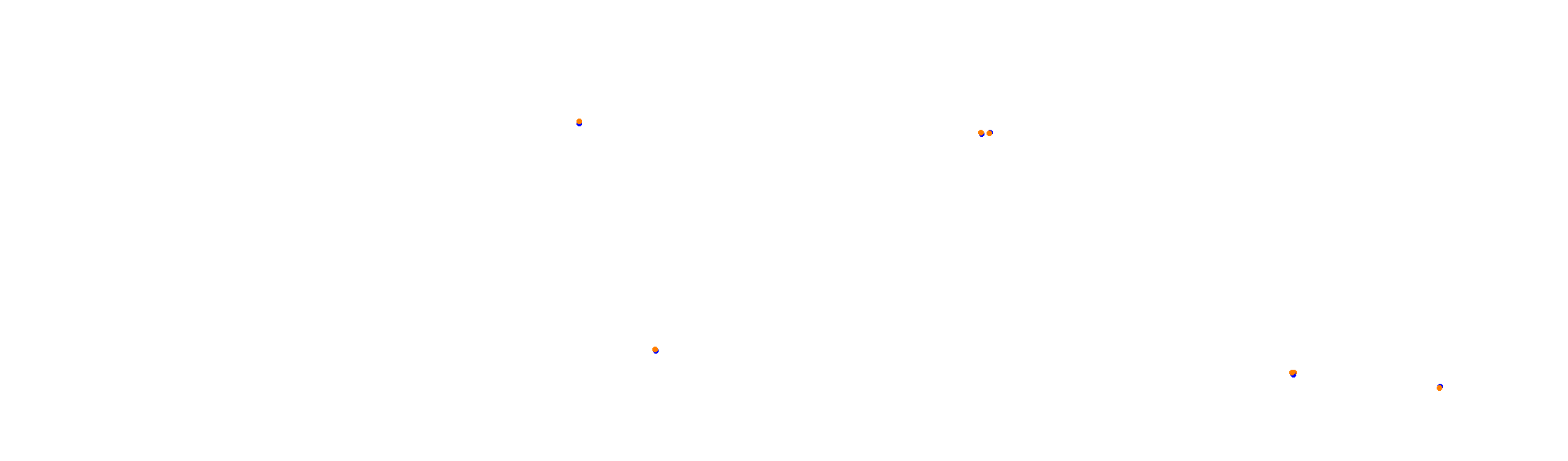 Suzuka International Circuit collisions