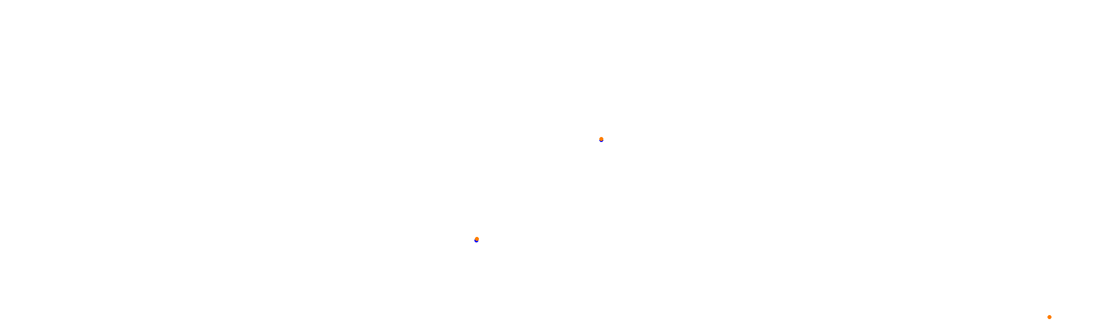 Suzuka International Circuit collisions